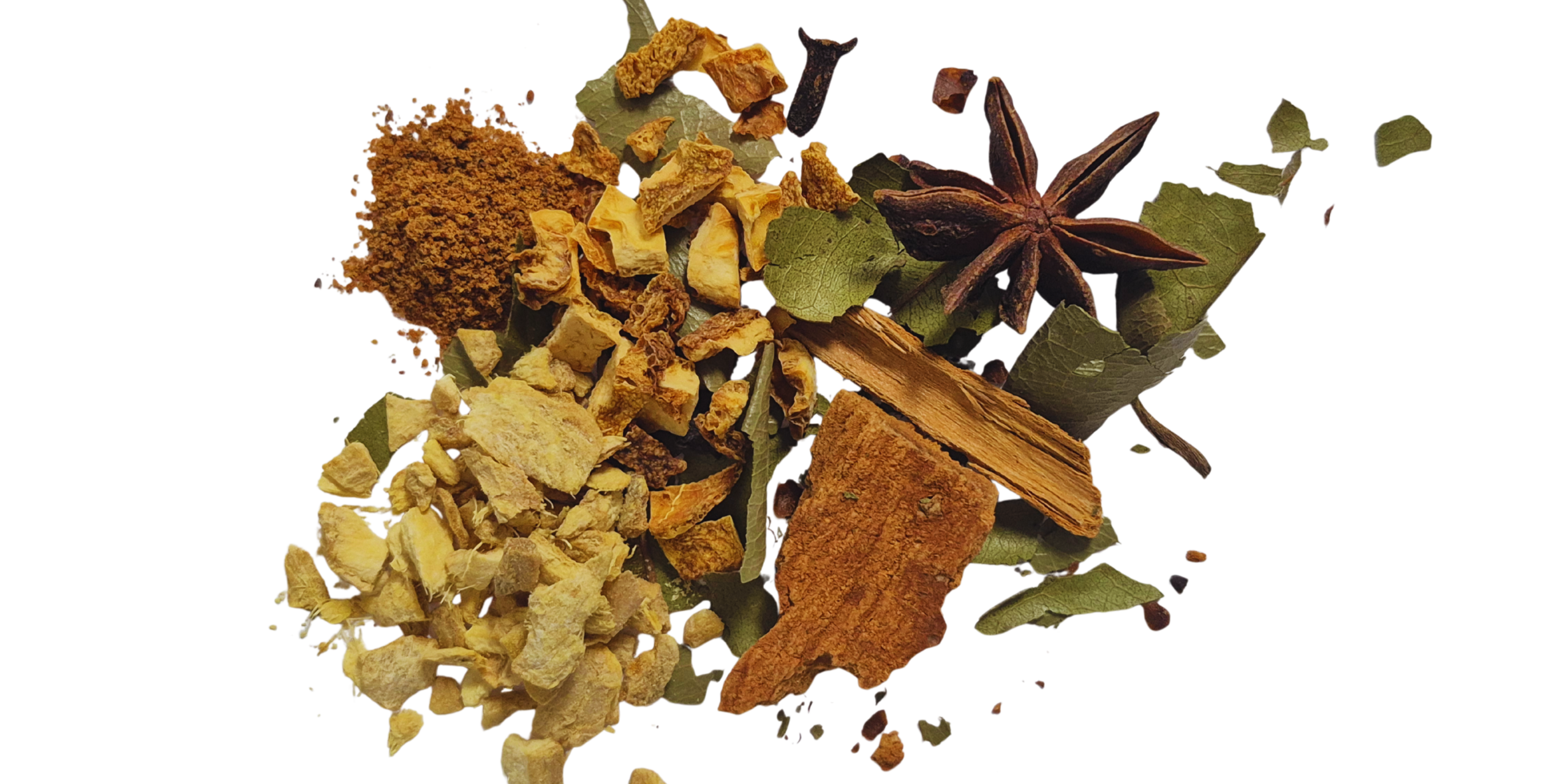 Shop: Kwéyòl Spice Tea